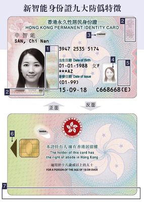 Matériau transparent A4 PC Le choix parfait pour les produits de cartes d'identité en polycarbonate