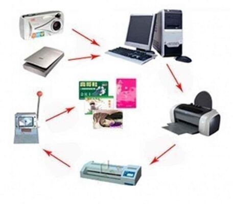 Feuille non laminée en PVC et en PET résistant à la chaleur 130°C - 160°C Pour l'impression laser et jet d'encre Pour l'industrie des cartes en plastique