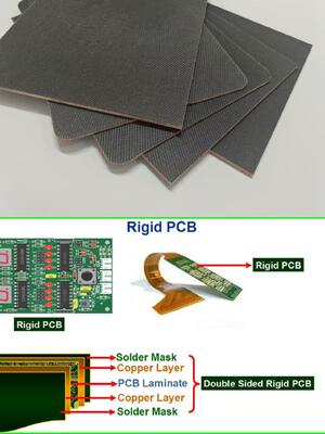 Tampon et absorption d'eau Standard rigide carte de Circuit imprimé PCB coussin MKCP-PCB-G2