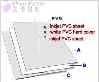 Feuille non laminée en PVC et en PET résistant à la chaleur 130°C - 160°C Pour l'impression laser et jet d'encre Pour l'industrie des cartes en plastique